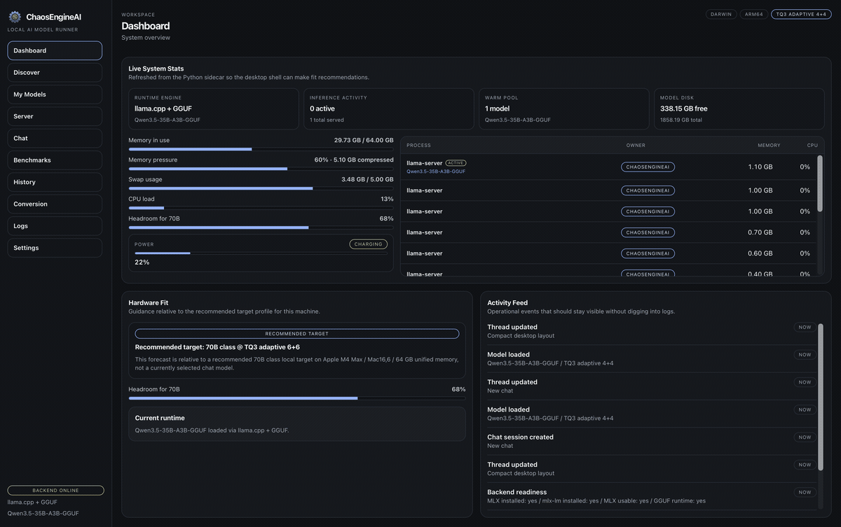 ChaosEngineAI product walkthrough